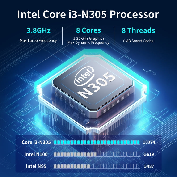 Jumper N305 Mini PC, Intel Alder Lake-N N305 Octa-core 3.8GHz, RAM: 16GB, ROM: 512GB - EU Plug