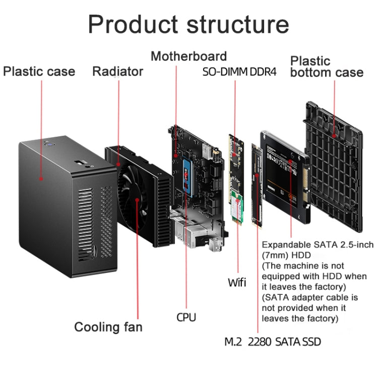 Jumper N305Hi Mini PC, Intel Alder Lake-N i3-N305 Octa-core 3.8GHz, RAM: 16GB, ROM: 512GB - US Plug