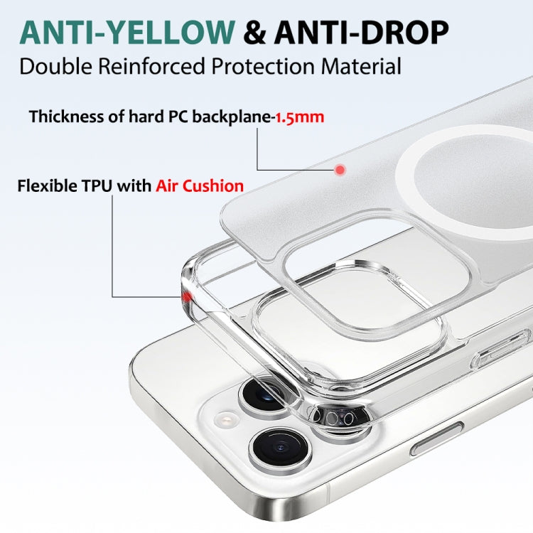 For iPhone 16 Pro Camera Control Button Integrated MagSafe Clear Phone Case - Transparent