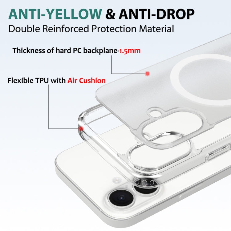For iPhone 16 Camera Control Button Integrated MagSafe Clear Phone Case - Transparent