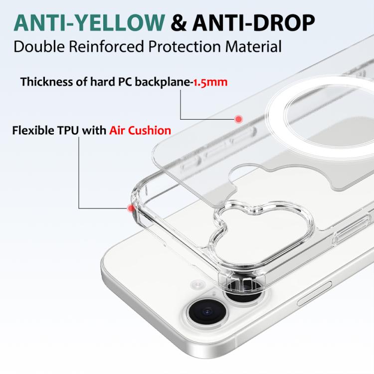 For iPhone 17 Camera Control Button Integrated MagSafe Clear Phone Case - Transparent