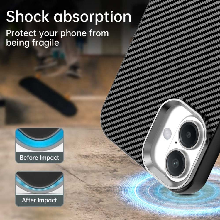 For iPhone 16 Plus Carbon Fiber Series IMD Phone Case