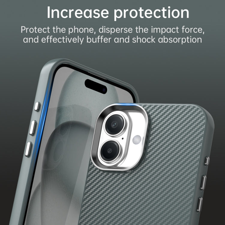 For iPhone 16 Plus Carbon Fiber Series IMD Phone Case