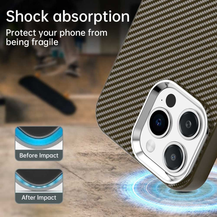 For iPhone 15 Pro Max Carbon Fiber Series IMD Phone Case