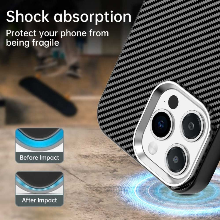 For iPhone 15 Pro Carbon Fiber Series IMD Phone Case