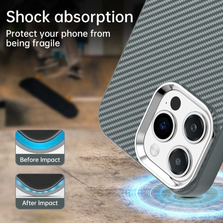 For iPhone 15 Pro Carbon Fiber Series IMD Phone Case