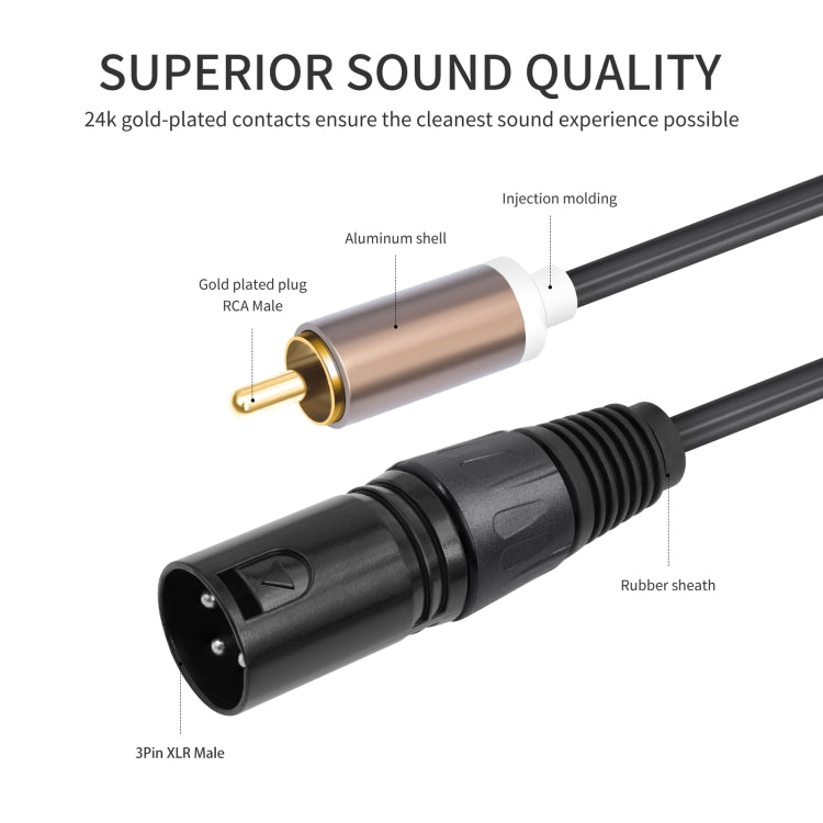 2 RCA Male to 2 XLR Male Audio Balance Cable, Length:1.5m - Black