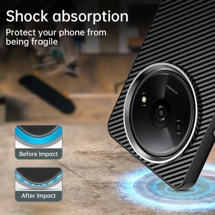 For Redmi A3 Carbon Fiber Series IMD Phone Case