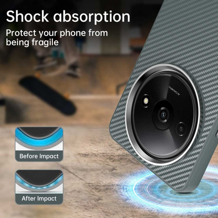 For Redmi A3 Carbon Fiber Series IMD Phone Case