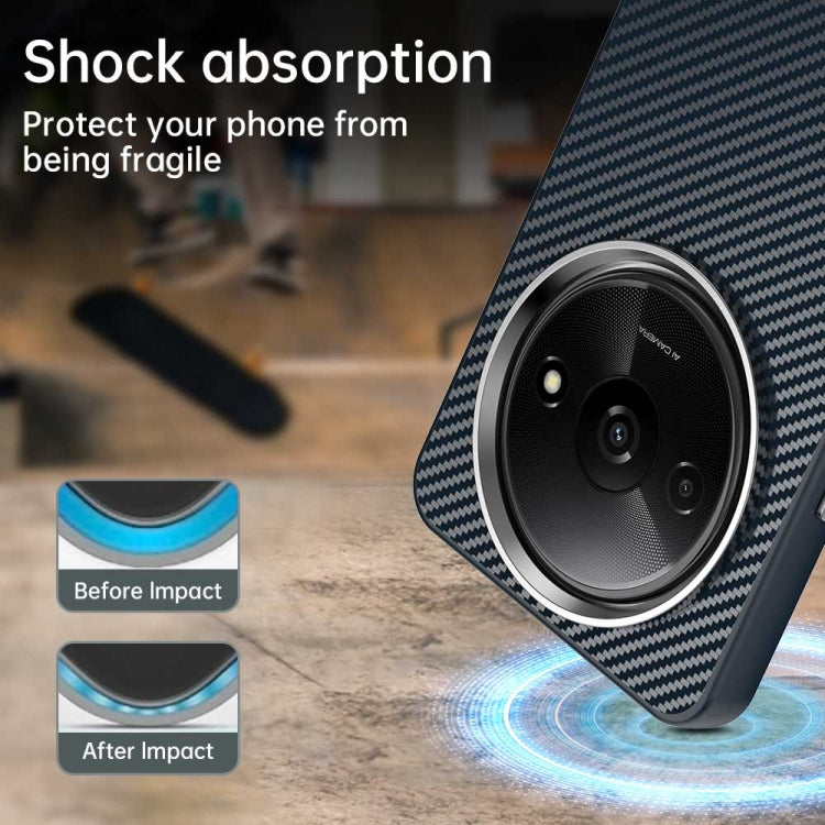 For Redmi A3 Carbon Fiber Series IMD Phone Case