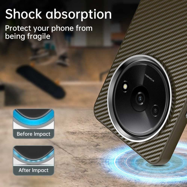 For Redmi A3 Carbon Fiber Series IMD Phone Case