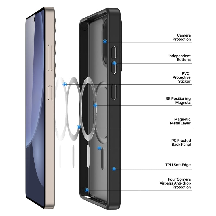 For Samsung Galaxy S25 Ultra 5G DUX DUCIS Yind Series MagSafe TPU Hybrid PC Phone Case