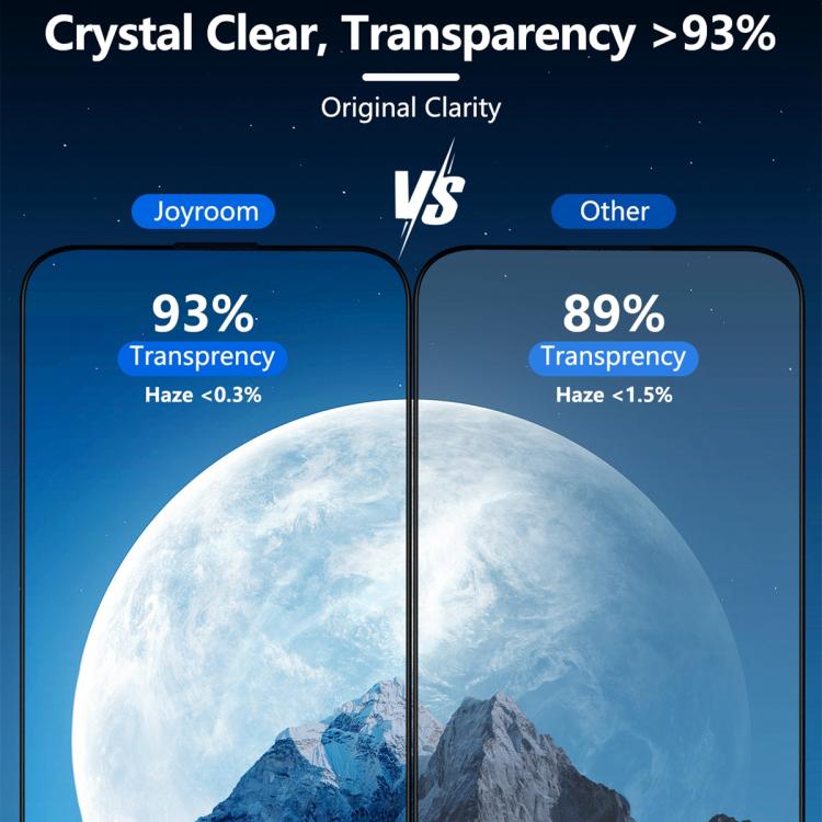 For iPhone Air JOYROOM Knight Series 2.5D Full Screen HD Tempered Glass Film