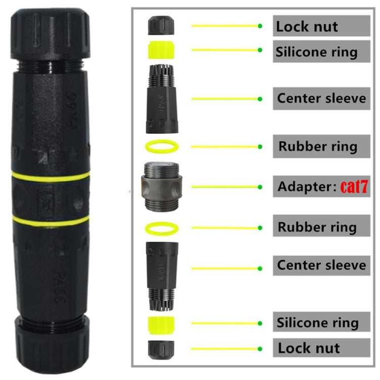 IP68 Waterproof Cat7 RJ45 Shielded Pure Copper Ethernet Coupler - Black