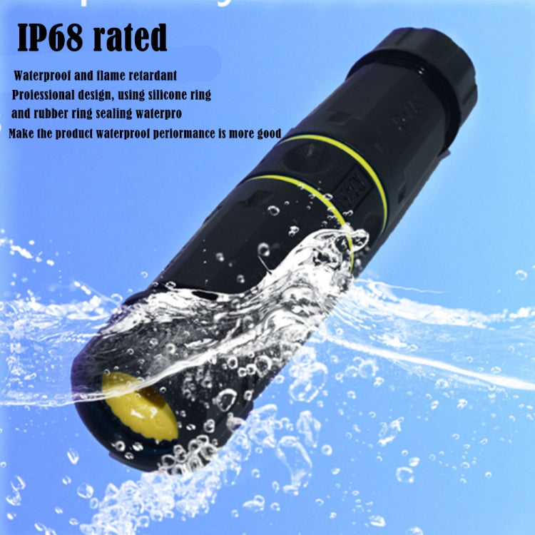 IP68 Waterproof Cat7 RJ45 Shielded Pure Copper Ethernet Coupler - Black