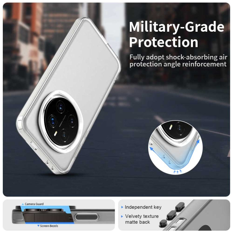 For Honor Magic7 Pro Candy PC Hybrid TPU Shockproof Phone Case
