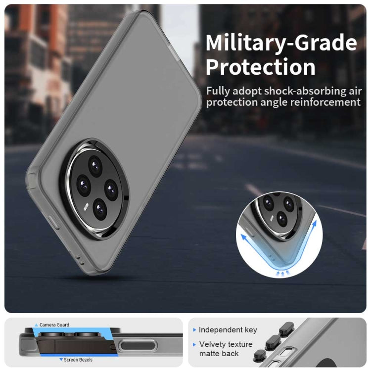 For Honor Magic7 Candy PC Hybrid TPU Shockproof Phone Case