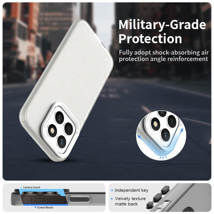 For Honor X8c 4G Candy PC Hybrid TPU Shockproof Phone Case