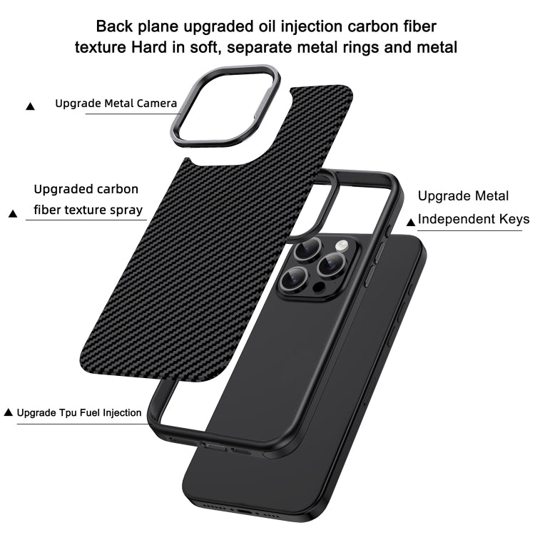 For iPhone 13 Carbon Fiber Textured Oil Spray MagSafe Magnetic Phone Case