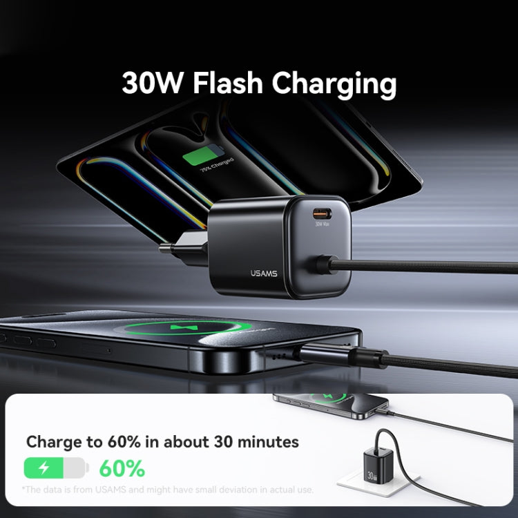 USAMS CC264 30W GaN Mini Type-C / USB-C Dual Port Fast Charger with Cable, EU Plug