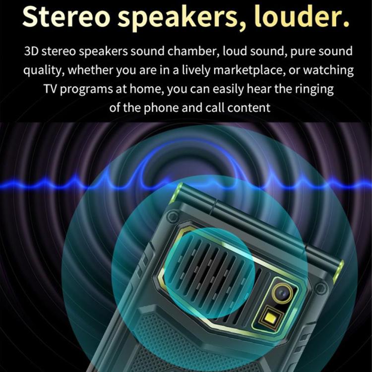M7+ 4G Dual Screen Flip Elder Rugged Phone, 2.8 inch Inner, 2.4 inch Outer, 6800mAh Battery, 24 Keys, Flashlight, Network: 4G, Dual SIM, SOS, Plug:EU Plug