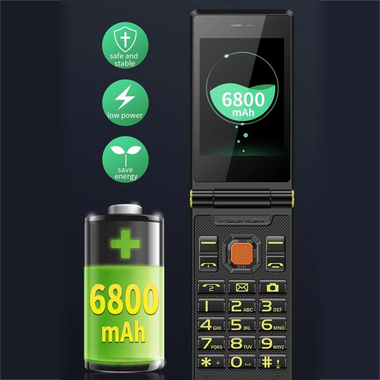M7+ 4G Dual Screen Flip Elder Rugged Phone, 2.8 inch Inner, 2.4 inch Outer, 6800mAh Battery, 24 Keys, Flashlight, Network: 4G, Dual SIM, SOS, Plug:EU Plug