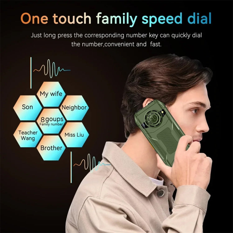 Q6000 Elder Keypad Phone, 2.4 inch, 6800mAh, Dual Flashlights, 21 Keys, SOS, FM, Dual SIM, GSM, Plug:UK Plug