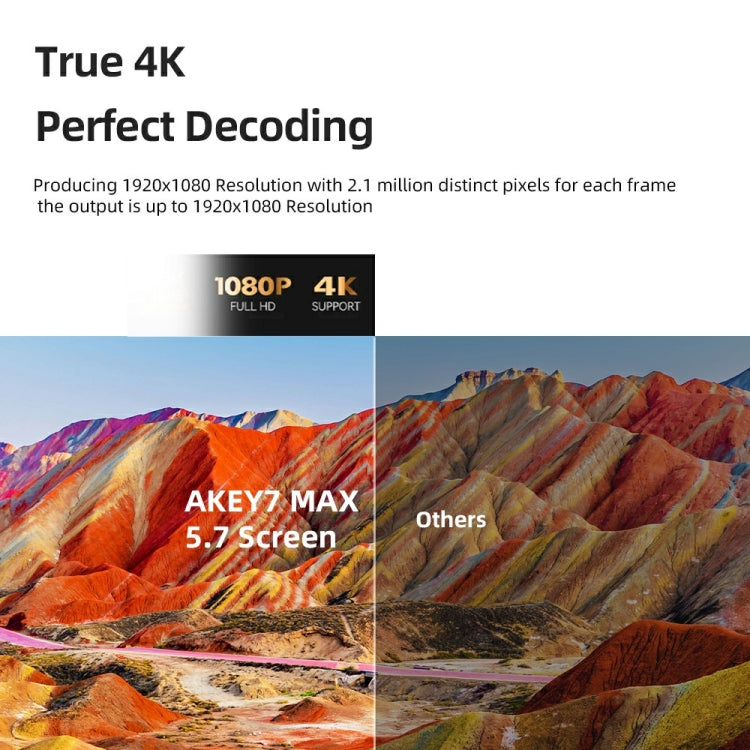 AUN AKEY7 MAX 1920x1080P HD Android LCD Projector US Plug - White