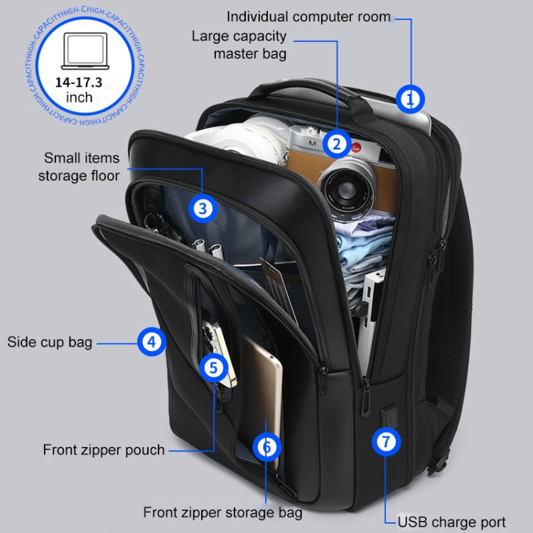 18 inch Multifunctional Large Capacity Waterproof Double-Shoulder Backpack with USB Interface - Black