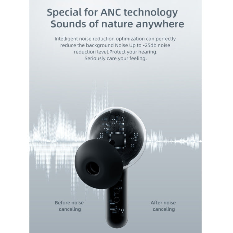 JOYROOM JR-TA1 Bluetooth 5.0 ANC TWS Active Noise Cancelling Wireless Bluetooth Earphone with Charging Box(Black)