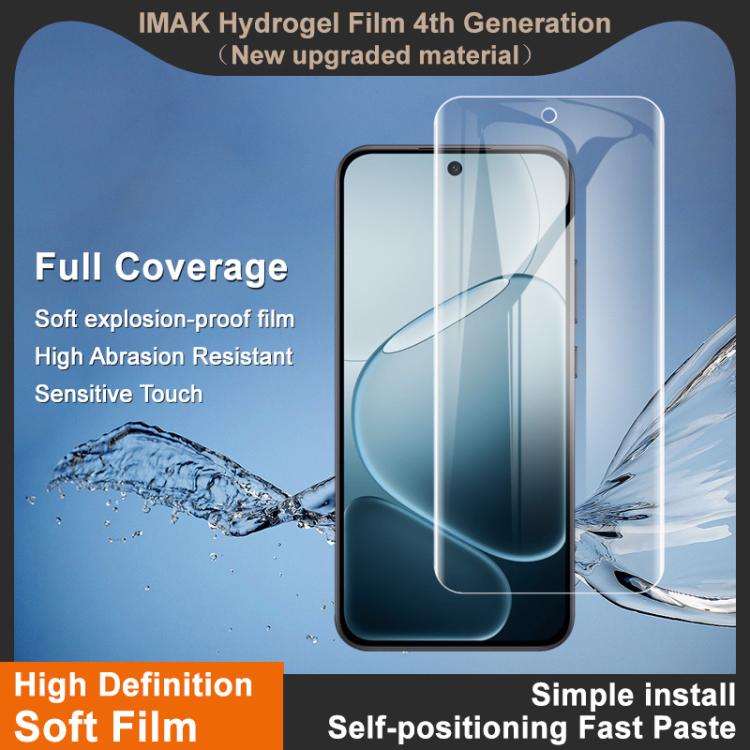 For OPPO A6 Pro 5G/F31 5G/F31 Pro 5G imak 4th Generation  Full Coverage Screen Hydrogel Film Protector