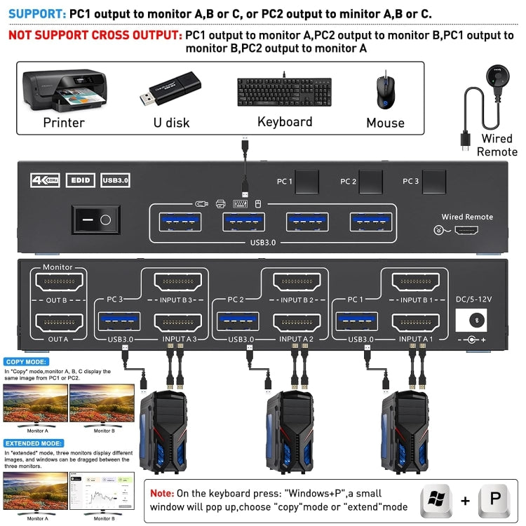 KC-KVM302AS 4K 60Hz USB3.0 / HDMI Dual Monitors KVM Switch, US Plug