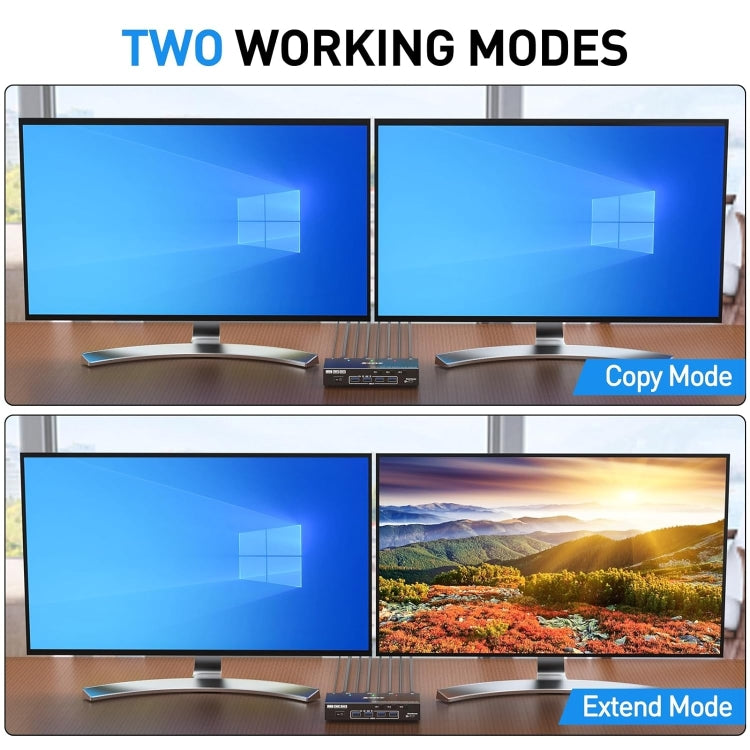 KC-KVM302AS 4K 60Hz USB3.0 / HDMI Dual Monitors KVM Switch, US Plug