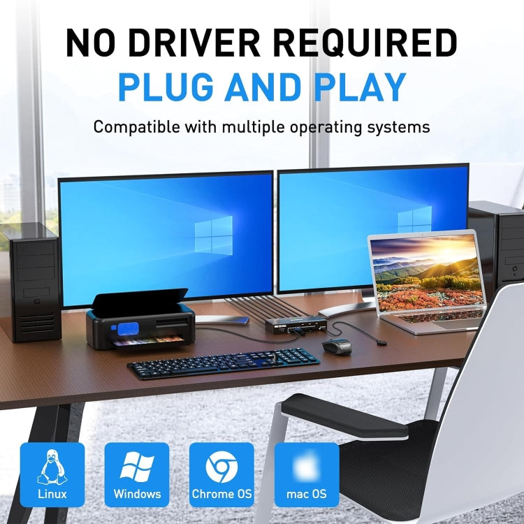 KC-KVM302AS 4K 60Hz USB3.0 / HDMI Dual Monitors KVM Switch, US Plug