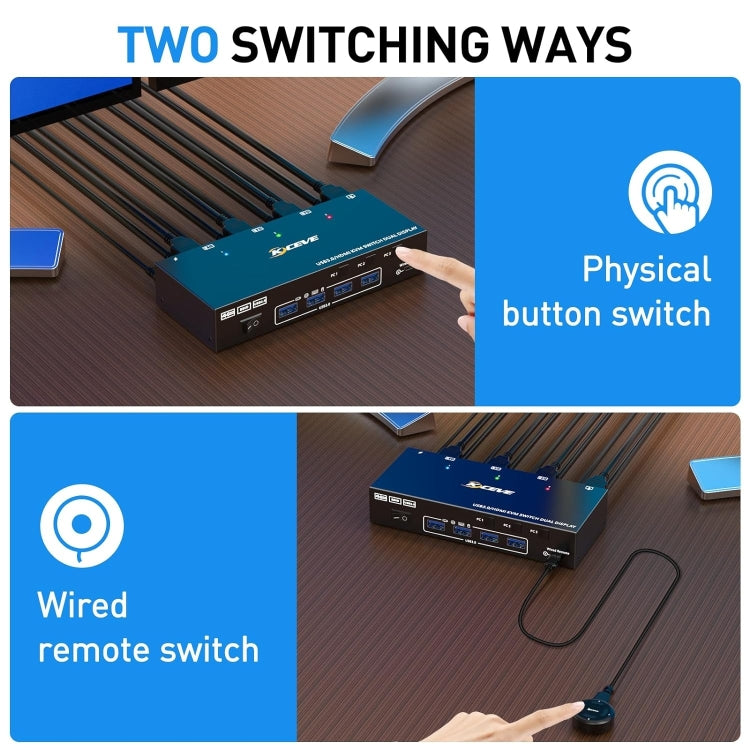 KC-KVM302AS 4K 60Hz USB3.0 / HDMI Dual Monitors KVM Switch, US Plug