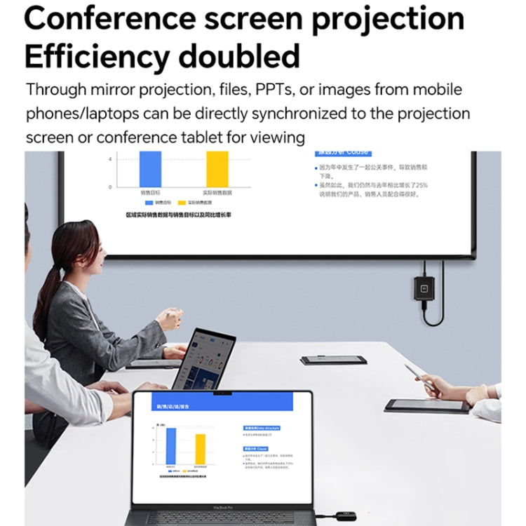 G128 1080P 60Hz Wireless HD Screen Projector Transmitter and Receiver Kit