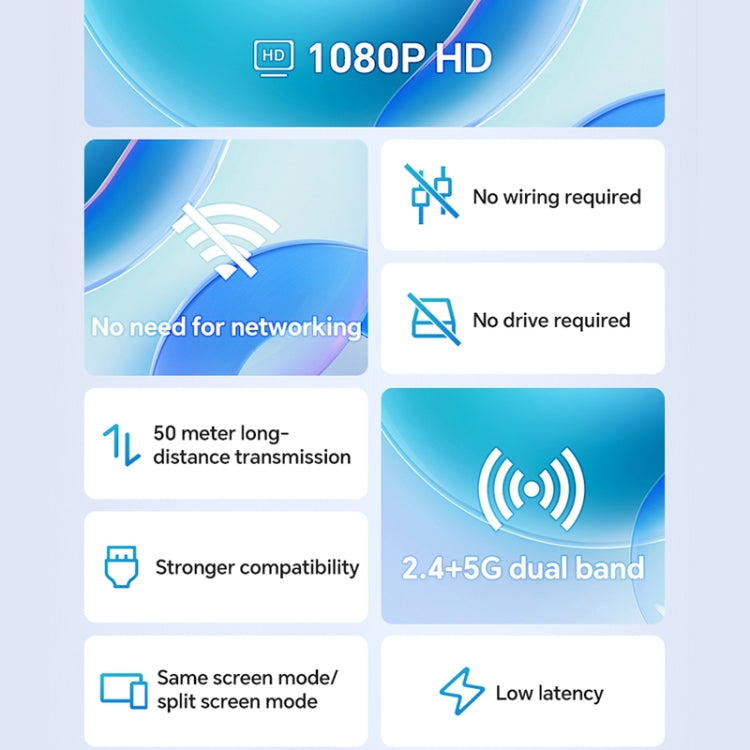 G128 1080P 60Hz Wireless HD Screen Projector Transmitter and Receiver Kit