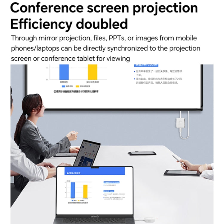 G128 1080P 60Hz Wireless HD Screen Projector Transmitter and Receiver Kit