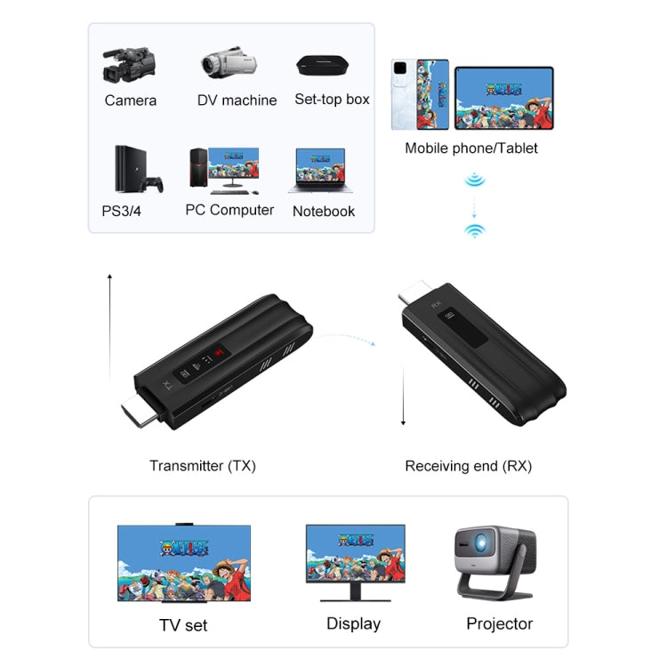 G132 1080P Type-C HD Wireless Screen Adapter - Black