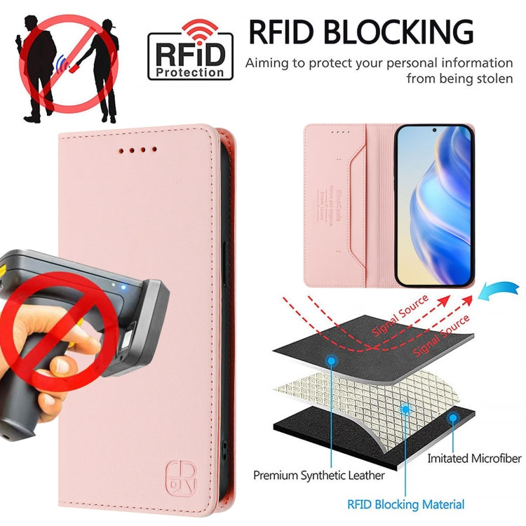 For Galaxy S24 FE 5G RC01 Dual-Folded Magnetic Suction RFID Leather Phone Case