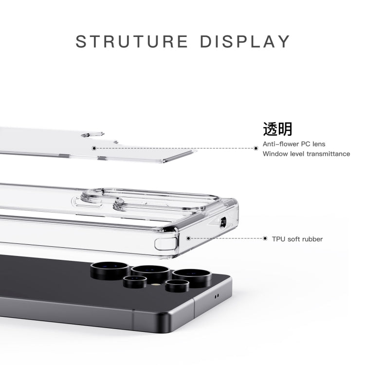 For Samsung Galaxy S25 Ultra 5G Crystal Clear TPU Hybrid PC Phone Case - Transparent