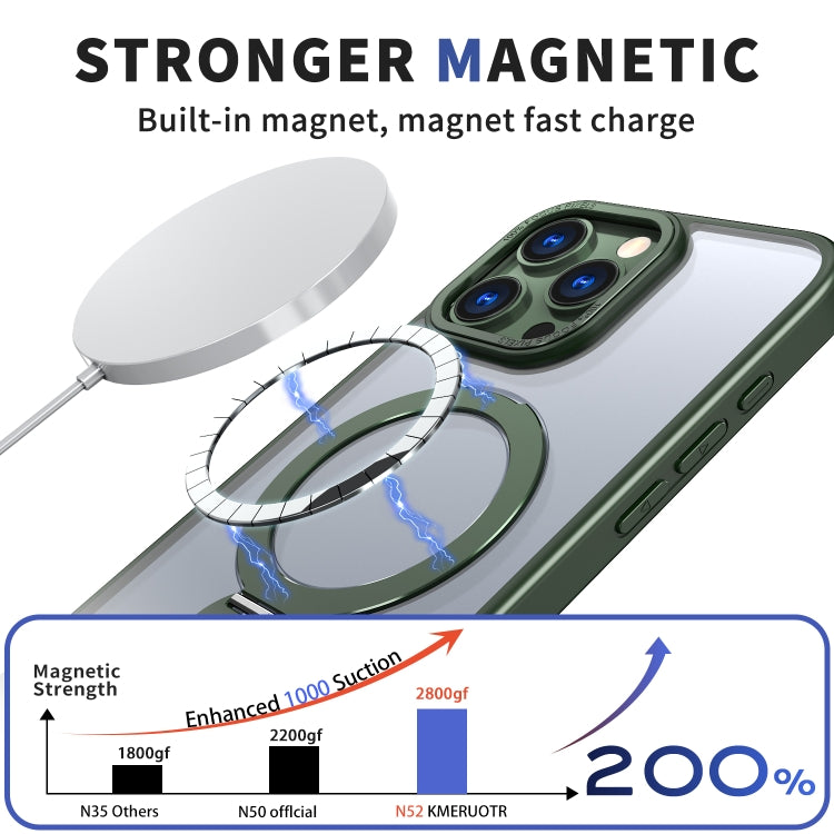 For iPhone 16 Pro Wing Series Gen2 MagSafe Metal Ring Holder Phone Case