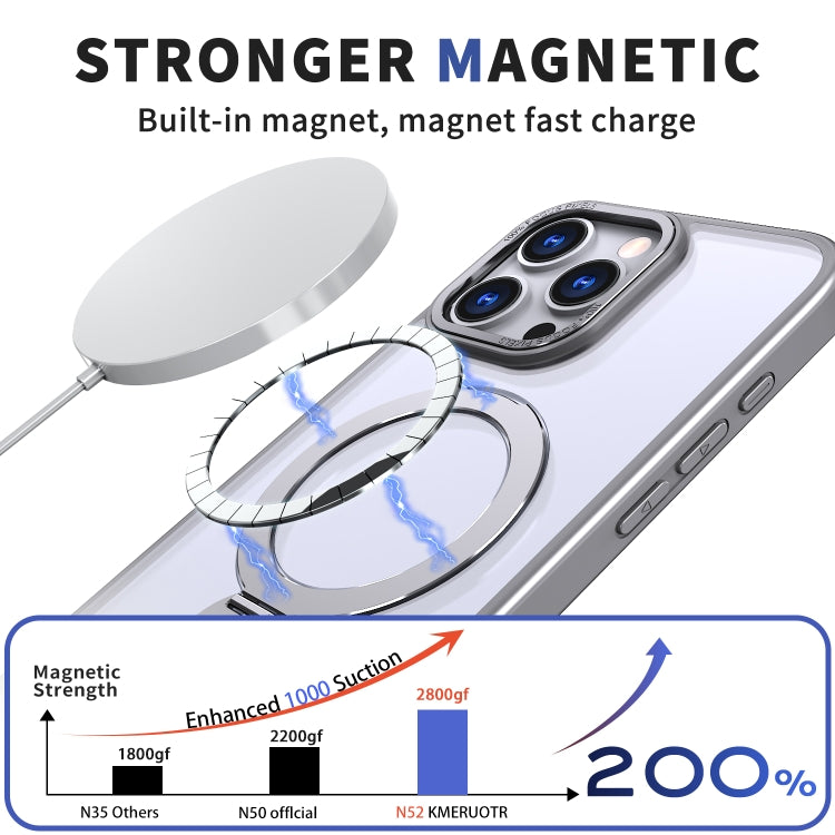 For iPhone 16 Plus Wing Series Gen2 MagSafe Metal Ring Holder Phone Case