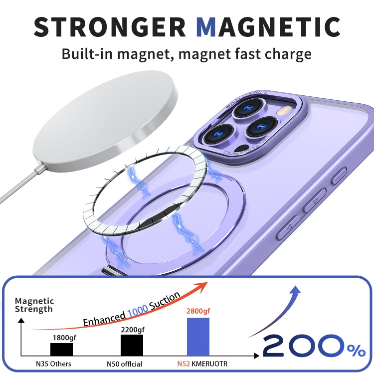 For iPhone 15 Pro Wing Series Gen2 MagSafe Metal Ring Holder Phone Case