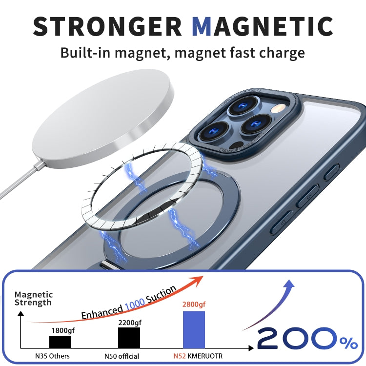 For iPhone 15 Wing Series Gen2 MagSafe Metal Ring Holder Phone Case