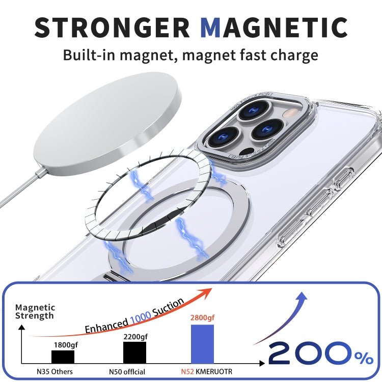 For iPhone 15 Wing Series Gen2 MagSafe Metal Ring Holder Phone Case