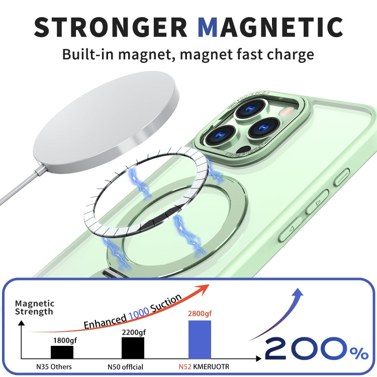 For iPhone 12 Pro Max Wing Series Gen2 MagSafe Metal Ring Holder Phone Case