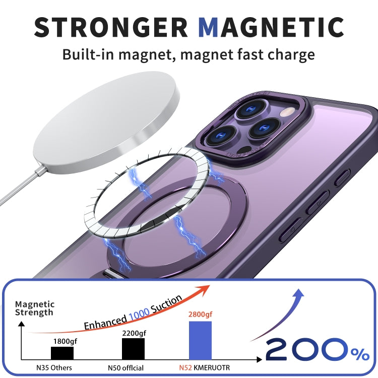 For iPhone 12 Pro Max Wing Series Gen2 MagSafe Metal Ring Holder Phone Case
