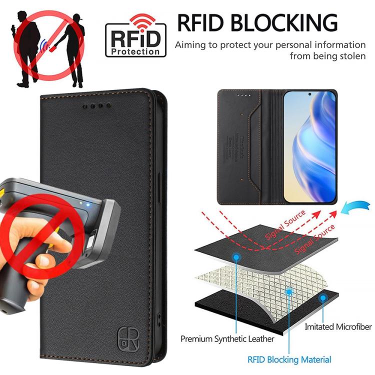 For Redmi Note 14 Pro 4G RC01 Dual-Folded Magnetic Suction RFID Leather Phone Case