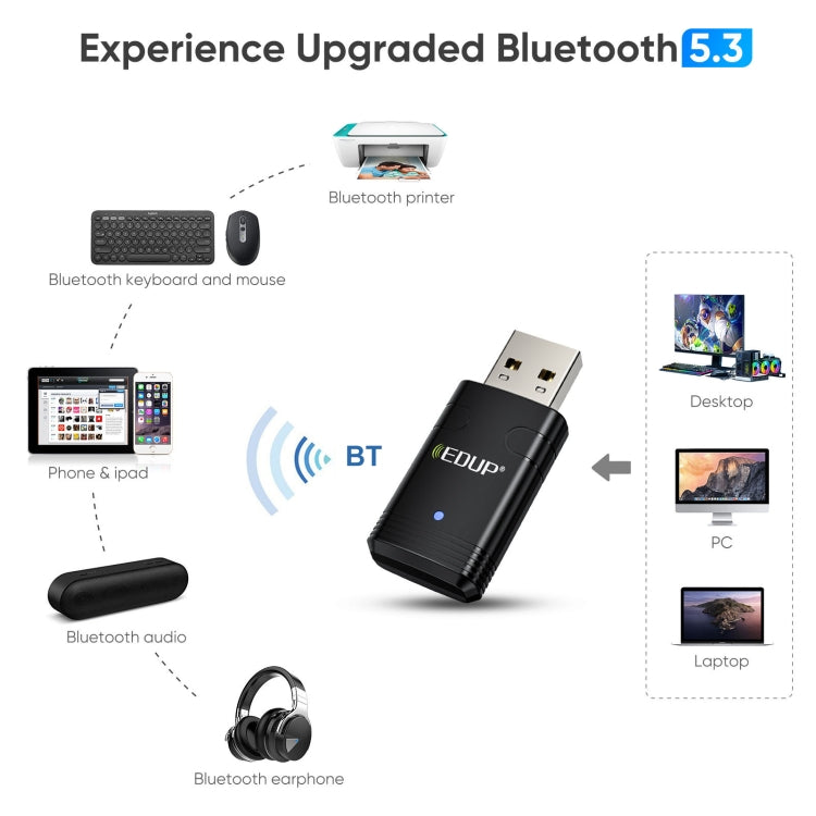 EDUP EP-AX910 900Mbps WiFi 6 Bluetooth 5.3 USB WiFi Adapter Dual-Band Wireless Network Card - Black